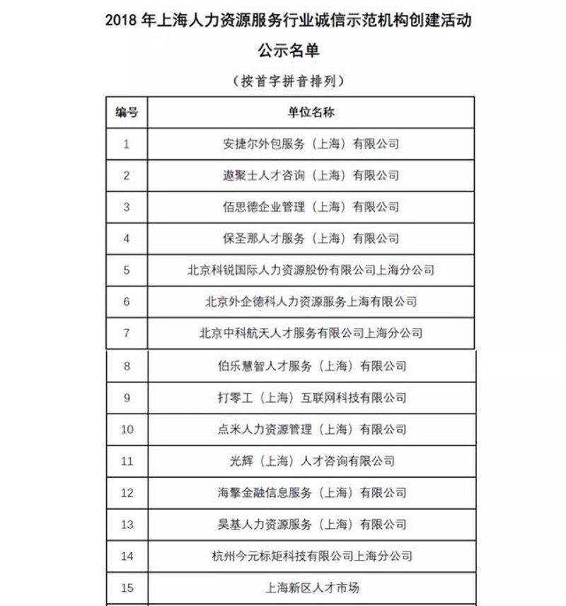 商务咨询：企业的智慧之光