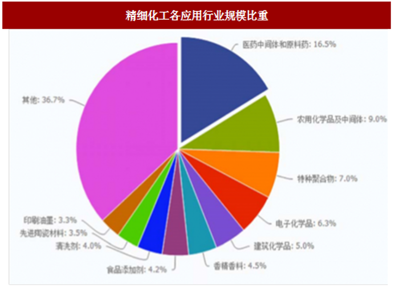 把握时代脉搏:上海信息咨询业的发展趋势
