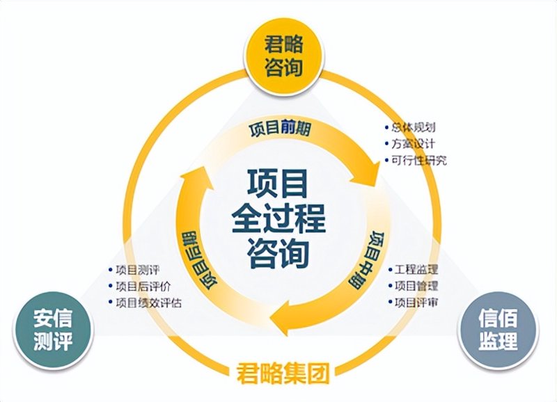 电商行业：动态风云，竞合共生